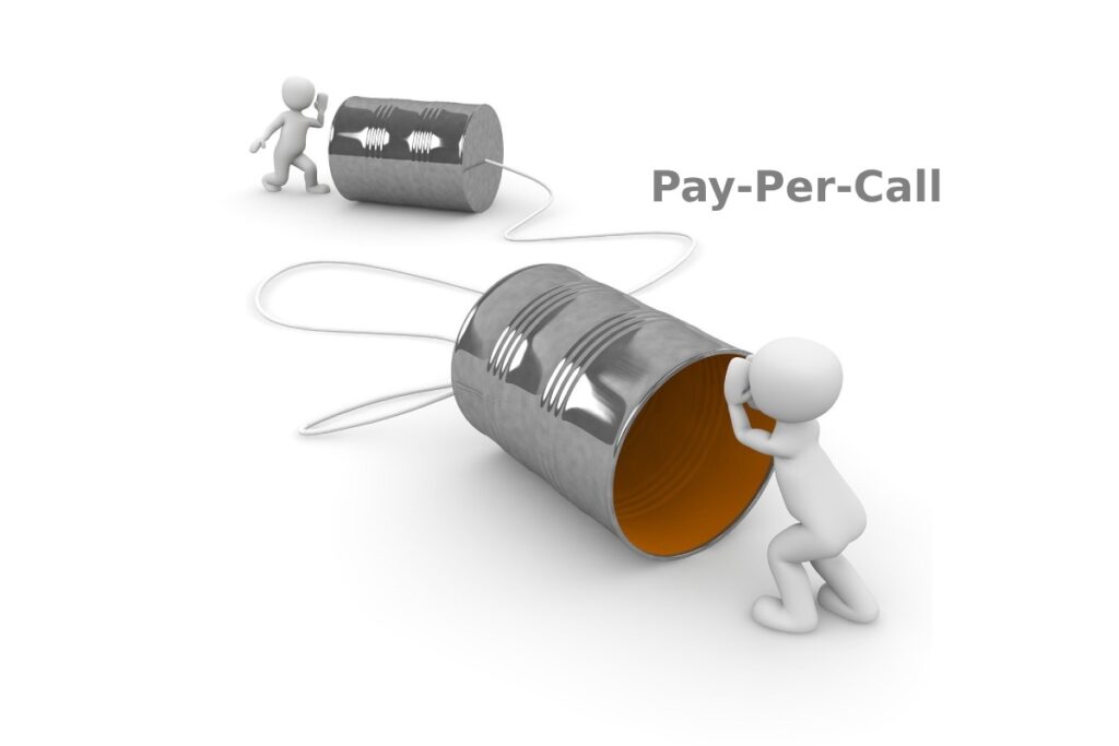 Pay-Per-Call in Affiliate Marketing: Unleashing the Power of Quality Leads