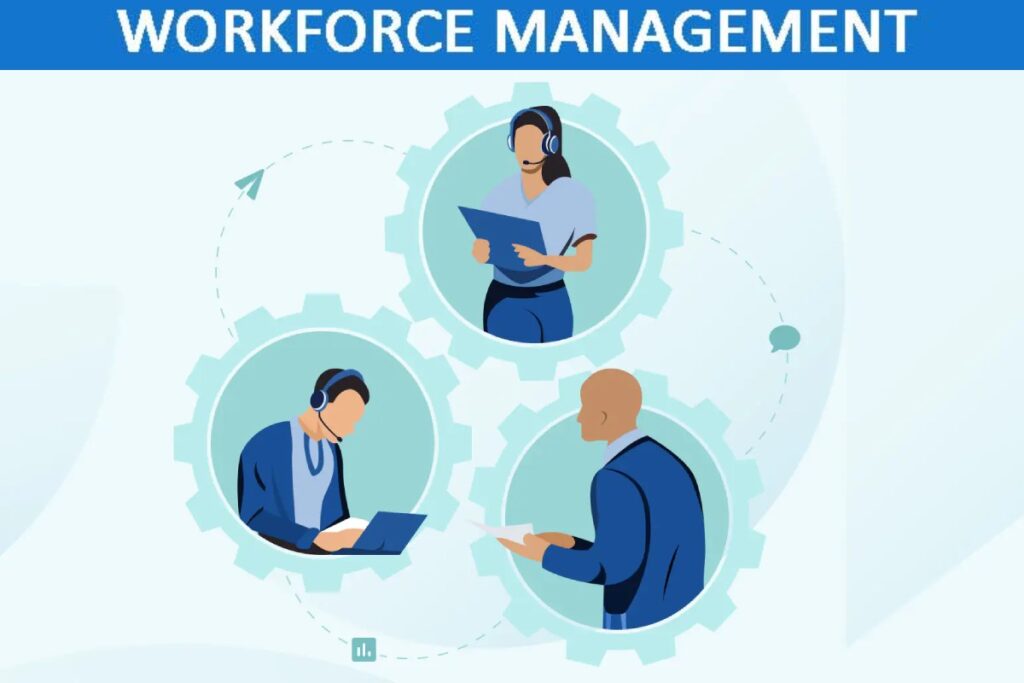 4 Major Elements of Call Center Workforce Management