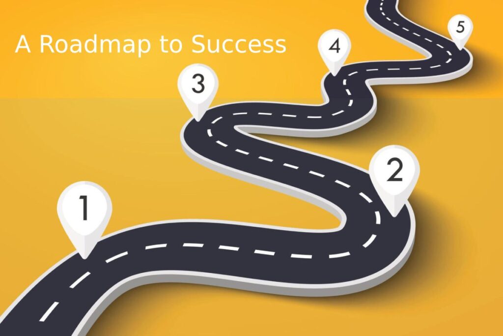 Creating a Business Plan for Your Auto Shop: A Roadmap to Success