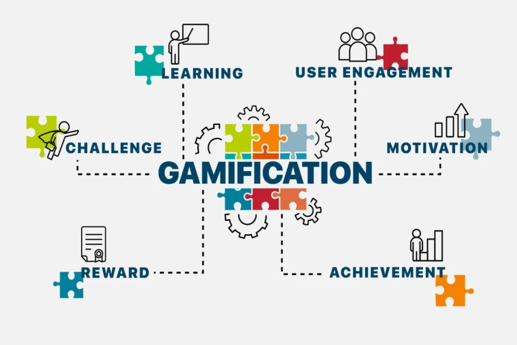 Enhancing online notary platforms with gamification features