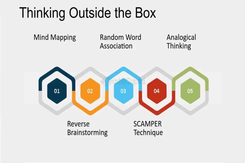 Think Outside the Box_ Four Alternative Business Options to Consider