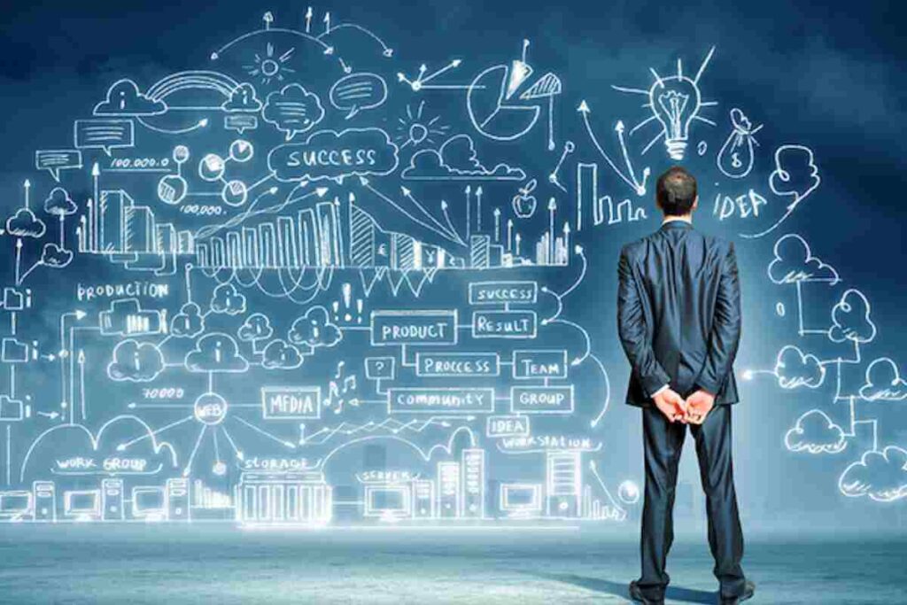 What is Entrepreneurship ? Who Can Be a Entrepreneur. Entrepreneurship (1)