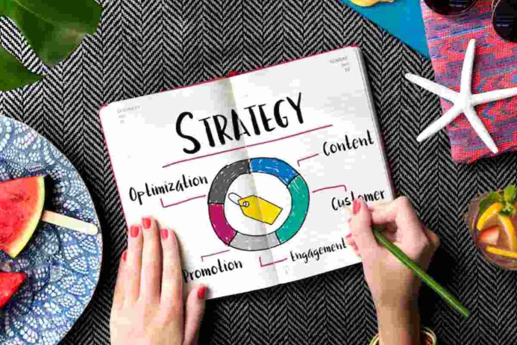 Optimising Your Marketing Strategy