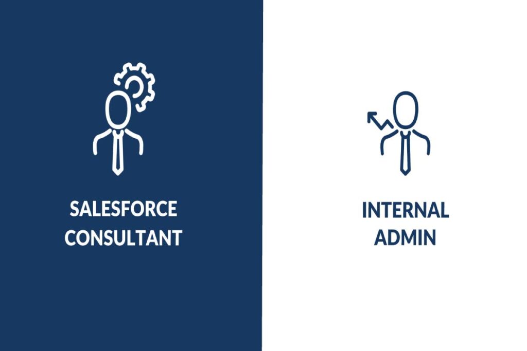 What is an Internal SalesForce