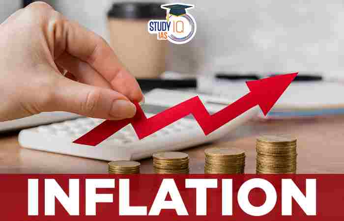 what is INFLATION