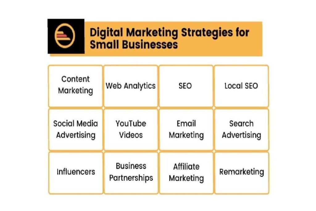 Cost-Effective Marketing Strategies for Small Businesses