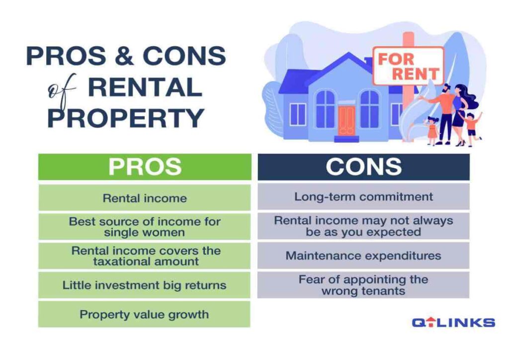 The Pros and Cons of Investing in a Residential Rental Property