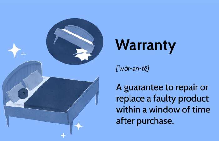What Is a Warranty (Simple, Real Explanation)