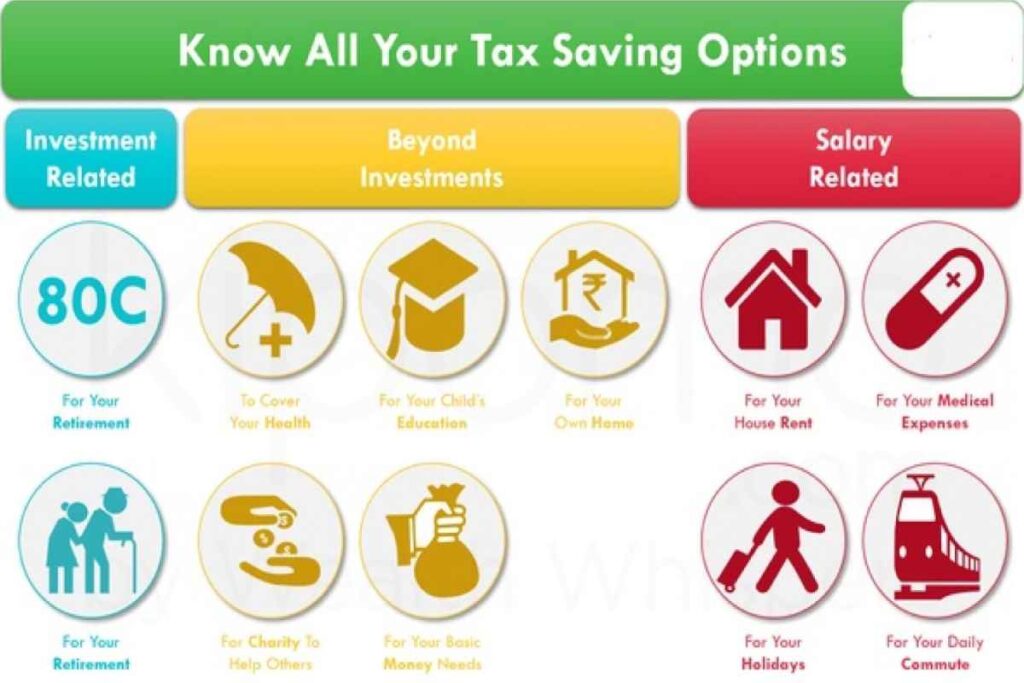 3 Ways to Save on Business Taxes
