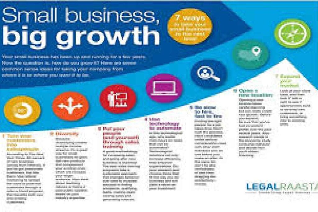 6 Tips for Small Business Owners Wanting to Expand Their Business