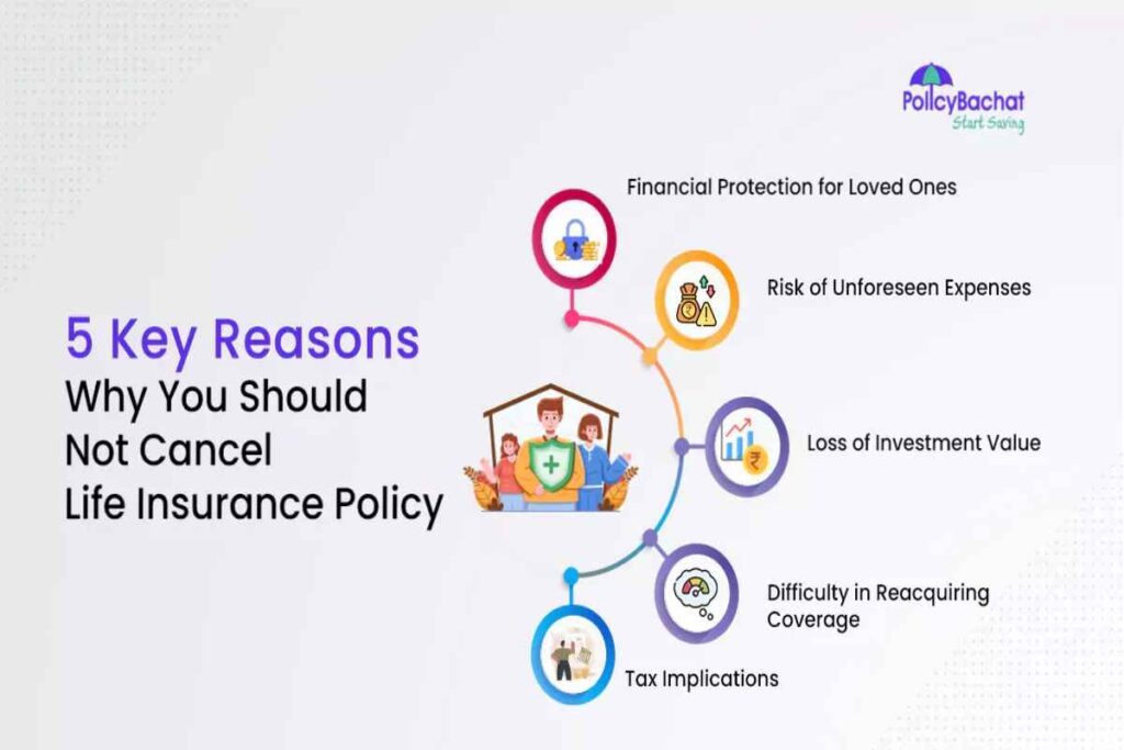 Can an Insurance Company Cancel your Life Insurance_