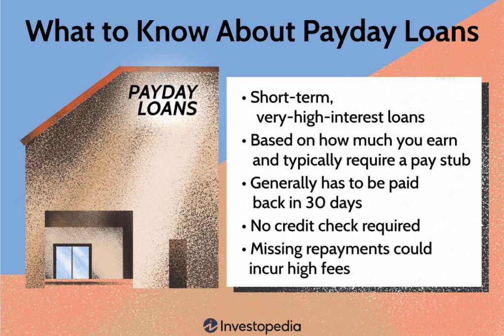 Everything You Need to Know About Payday Loans Online