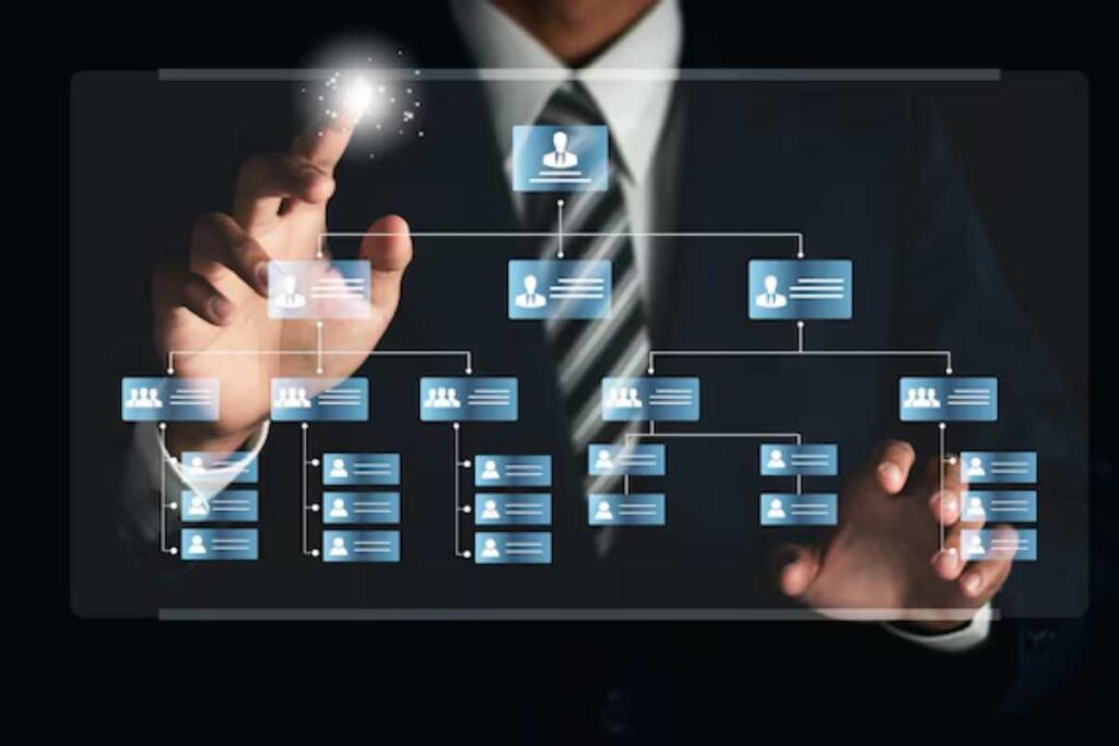 IT Asset Disposition (ITAD) Process