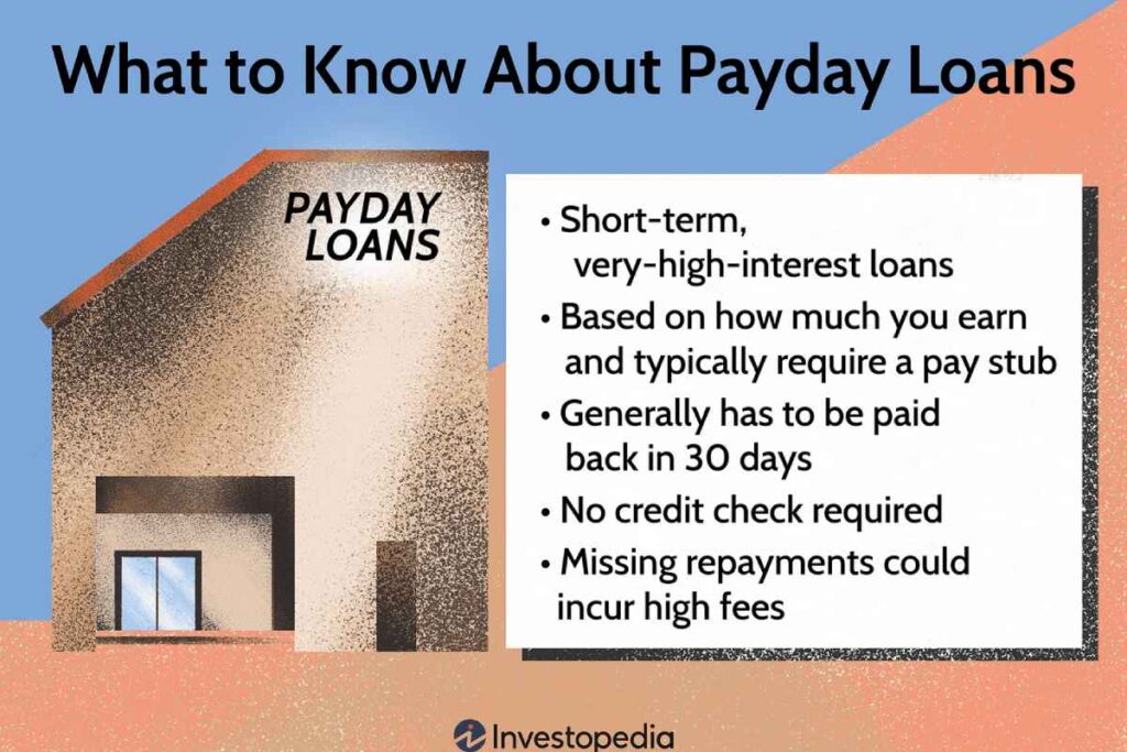 Payday Loans and How They Differ from Other Quick Cash Options