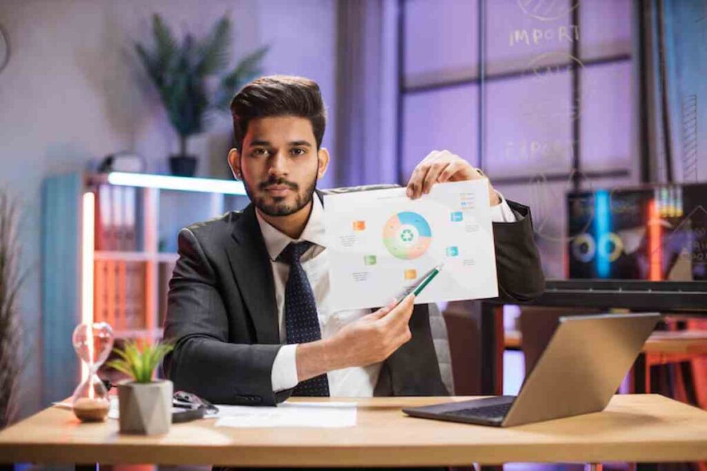 Professional Commercials