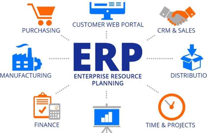 What is ERP_