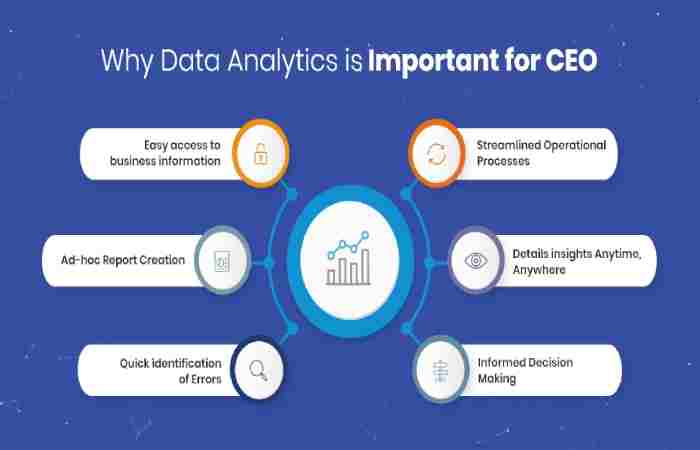 Why Your Business Needs Data Analytics_ (1)