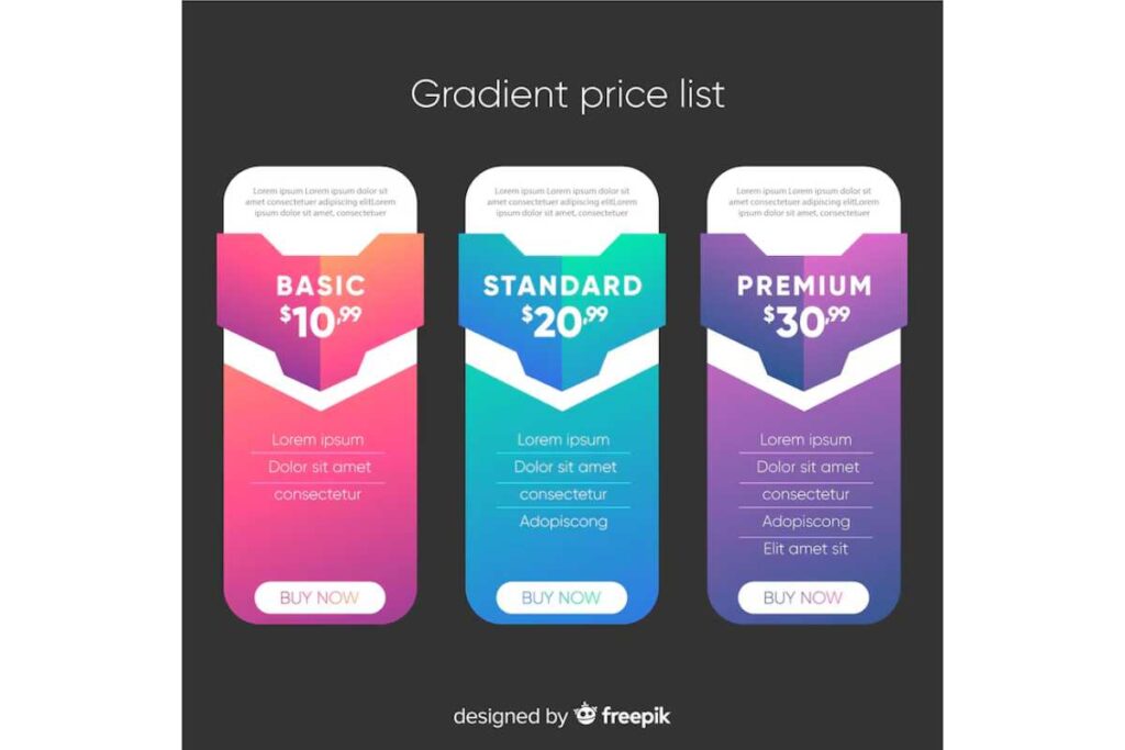 product description