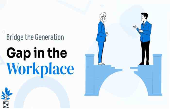Bridging the Generational Gap in the Workplace in 2025