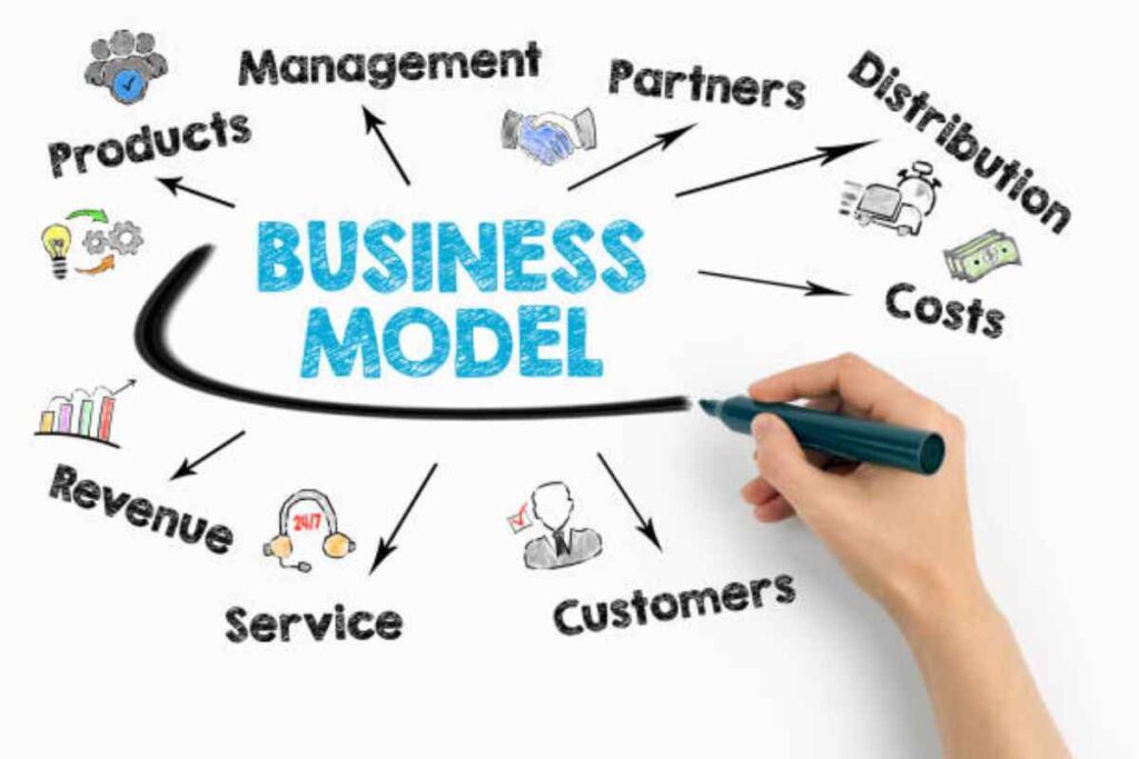 Business Model (1)