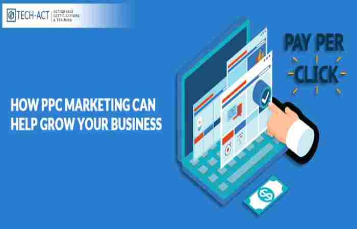 How can PPC Advertising Help your Business Grow_