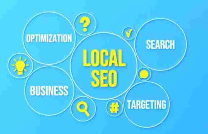 Optimize Your Site for Local Search _ Local SEO Solutions