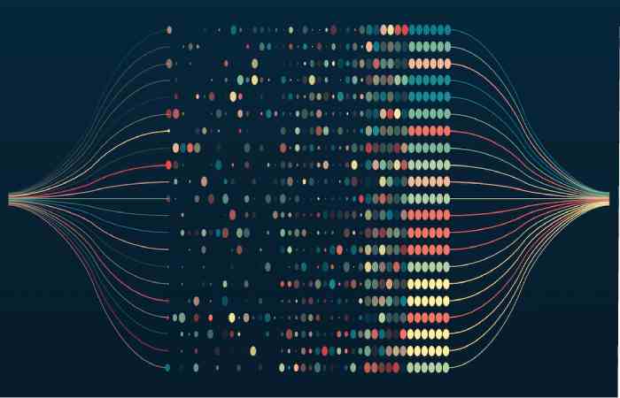 Data Mapping Write For Us