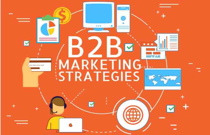 b2b Marketing Write For Us (3)