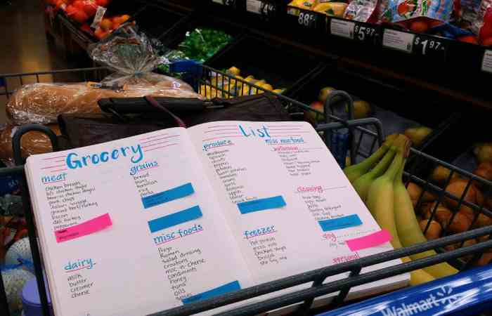 Grocery Write For Us