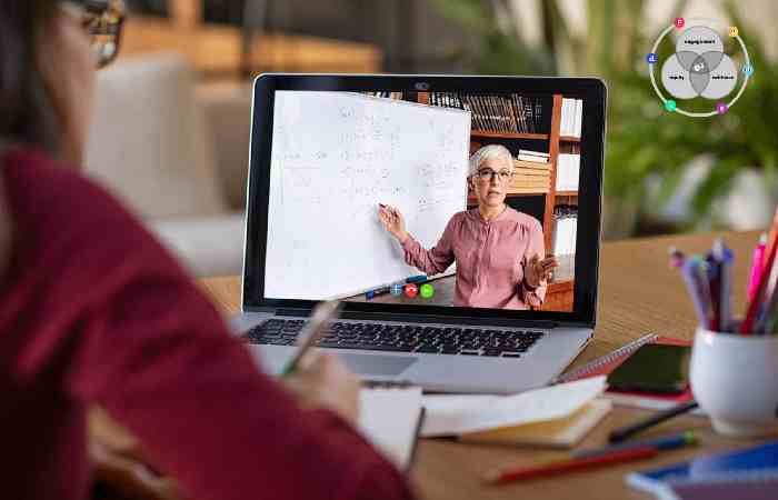 Remote Learning Write For Us