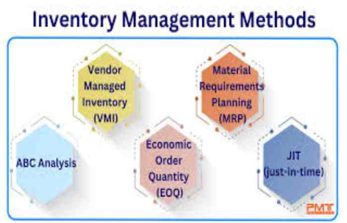 5 Great Inventory Control Methods & Management Techniques (1)