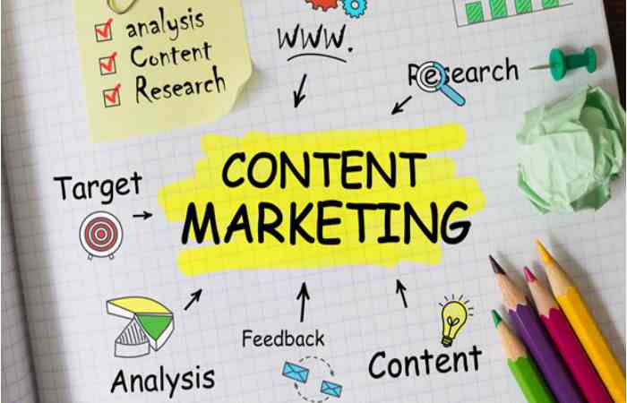 Content Marketing Write For Us (4)