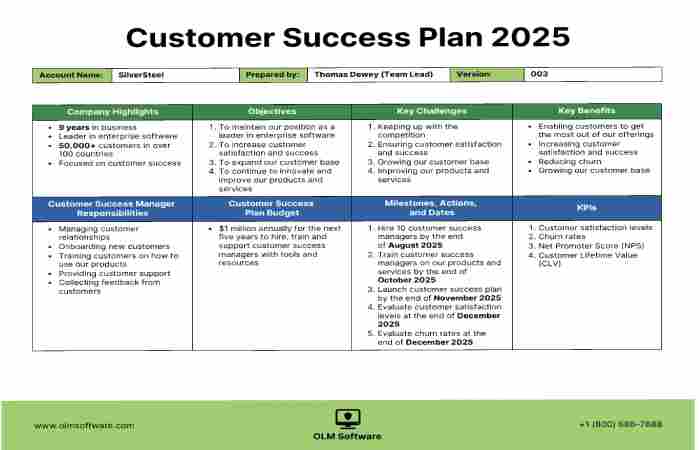 Introduction_ Why Every Businessman Needs Customer Success Templates