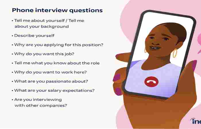 Top 16 Phone Interview Questions With Answer tips