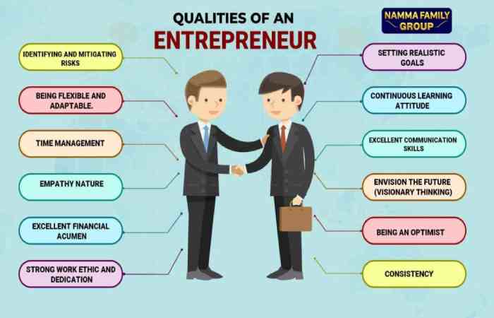 Why Every Entrepreneur Should Prioritize Communication & Ways To Do It