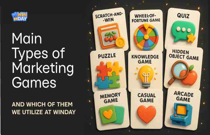 Why Marketing Is Important For Online Games_ (1)