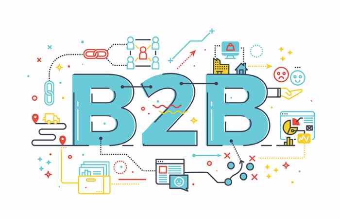 b2b Write For Us