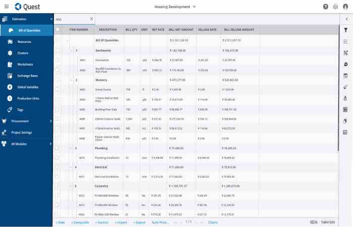 cost estimating software Write for us