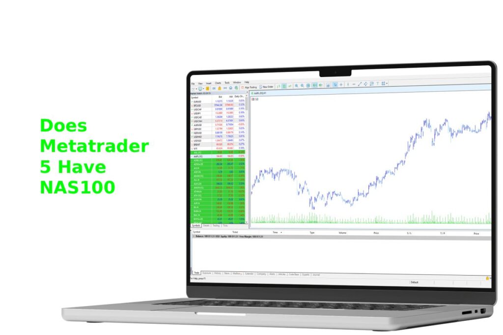 Does Meta Trader 5 Have NAS100