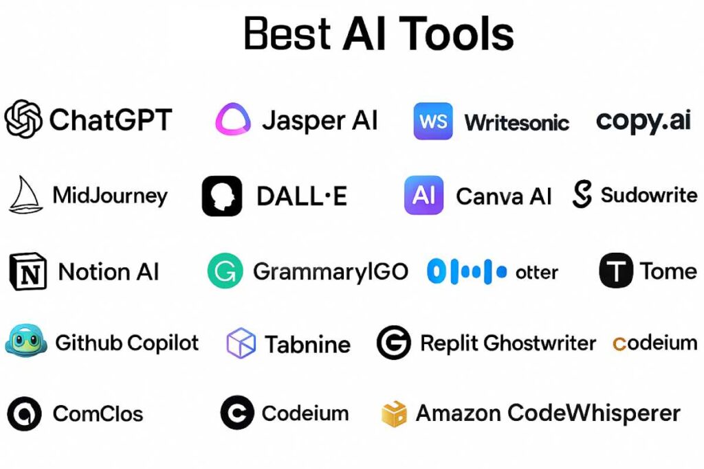 Best AI Tools Shaping Modern Brands
