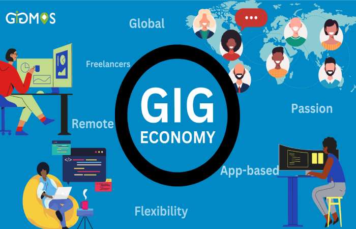 Gig Economy Write For Us