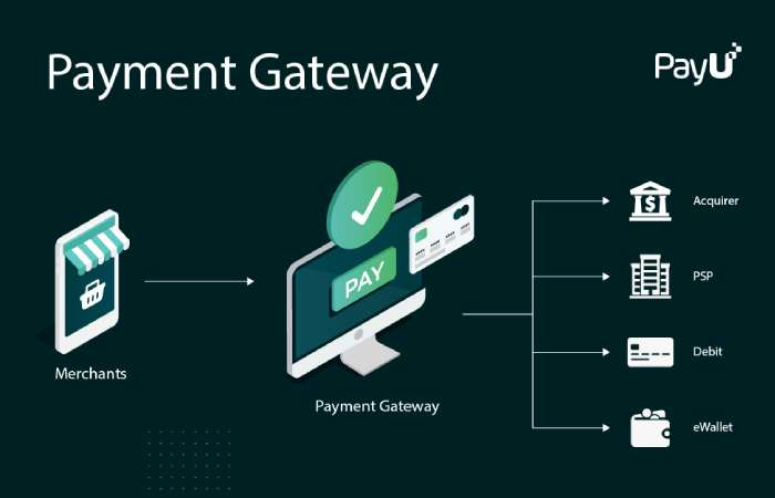 Payment Gateway