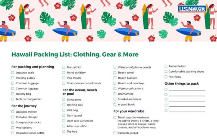 What to Pack for Hawaii vacation