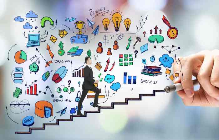 Career Guidance