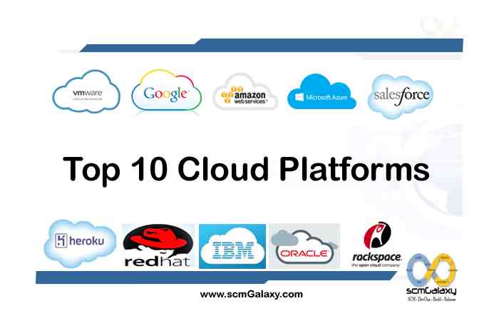 Cloud Platforms