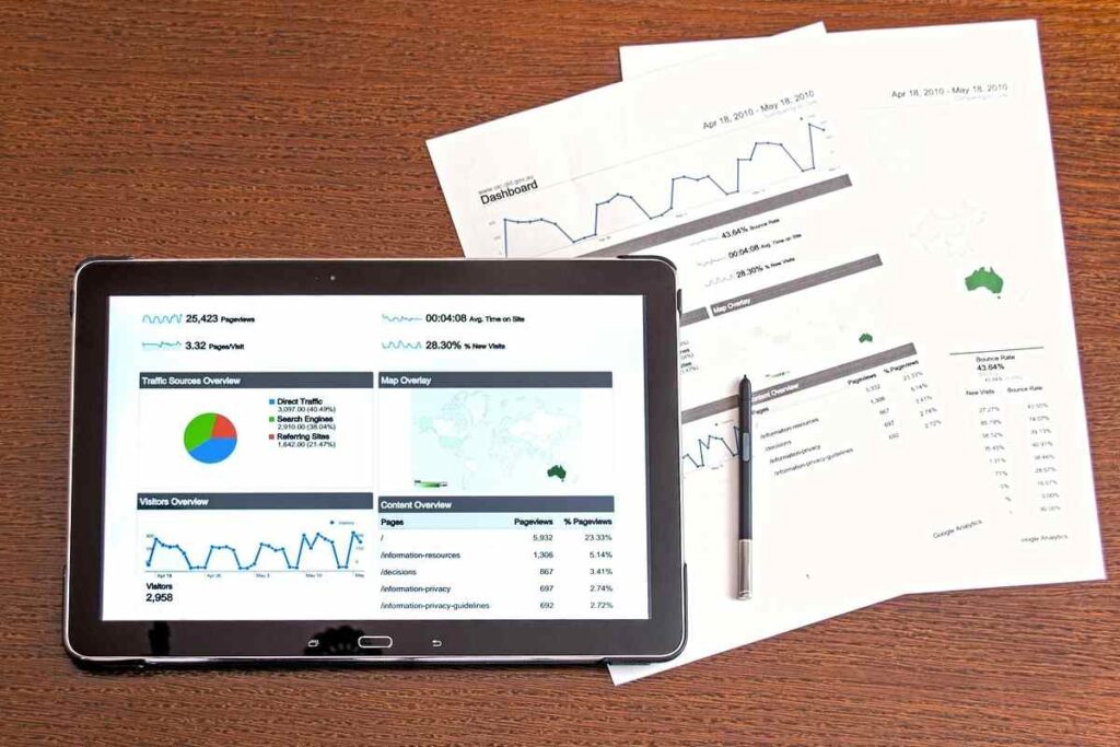 Measuring Digital Performance: Key Metrics That Drive Business Growth