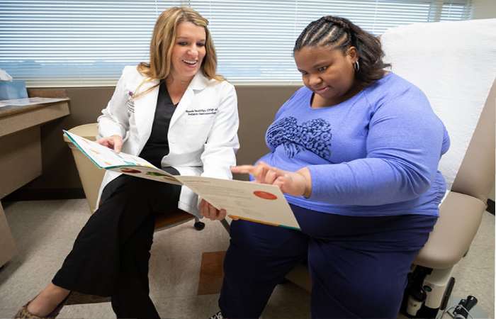 Weight Loss Medications