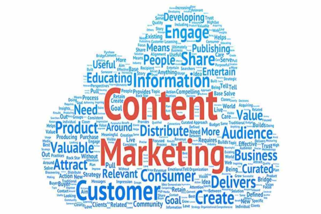 How to get traffic with content marketing content marketing