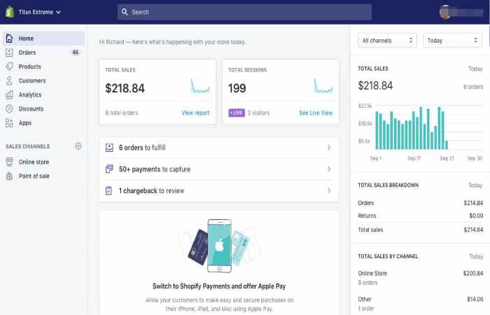 What Is Shopify Wisestudyspot.com_What Is Shopify Wisestudyspot.com_