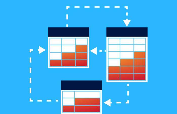 Measuring Workflow Automation Success